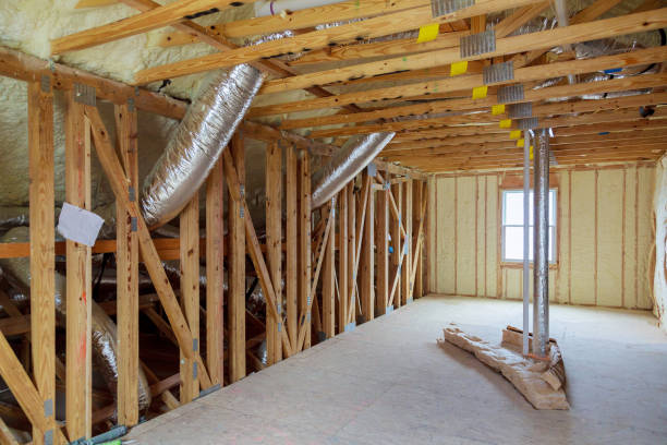 Best Fiberglass Insulation in Inman, SC
